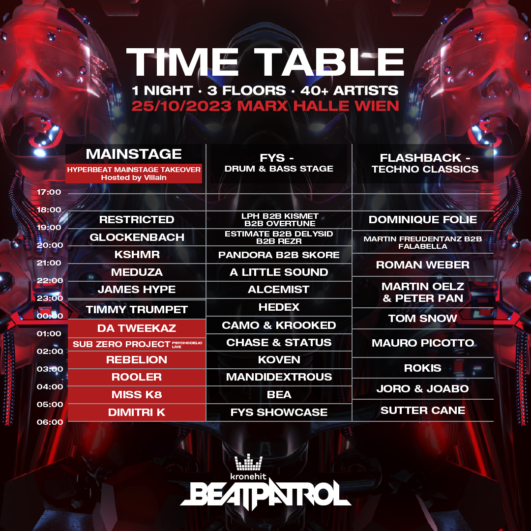 Beatpatrol Timetable 2023